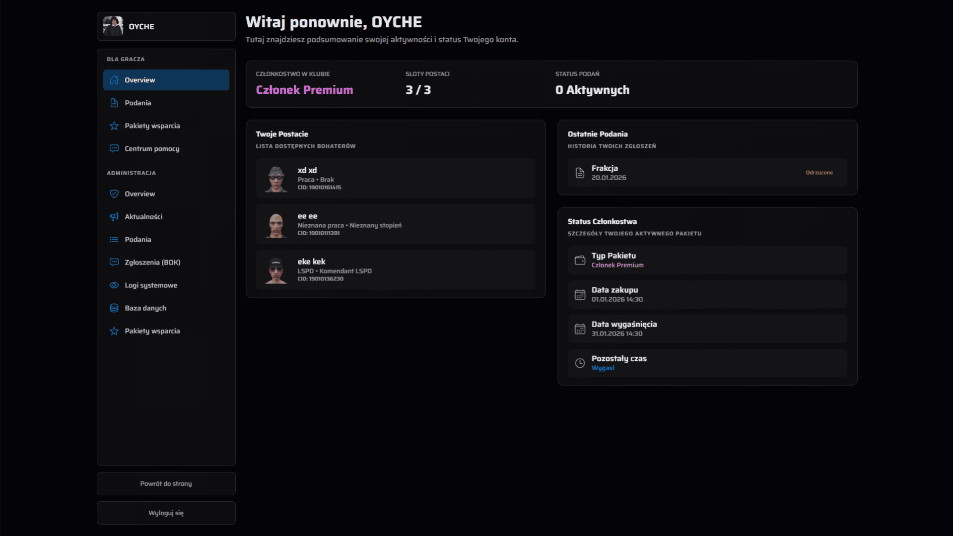 Deside RP — admin dashboard